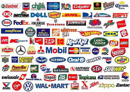 Why Choosing the Right Business Name is Important