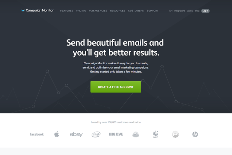 7 ways to use Campaign Monitor as a Lead Generation tool