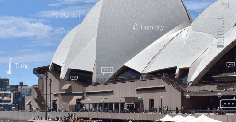 Australian business leaders positive on AI, but 46% yet to act