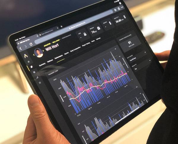 Sports app Lumin pivots into wellbeing for companies with people working from home