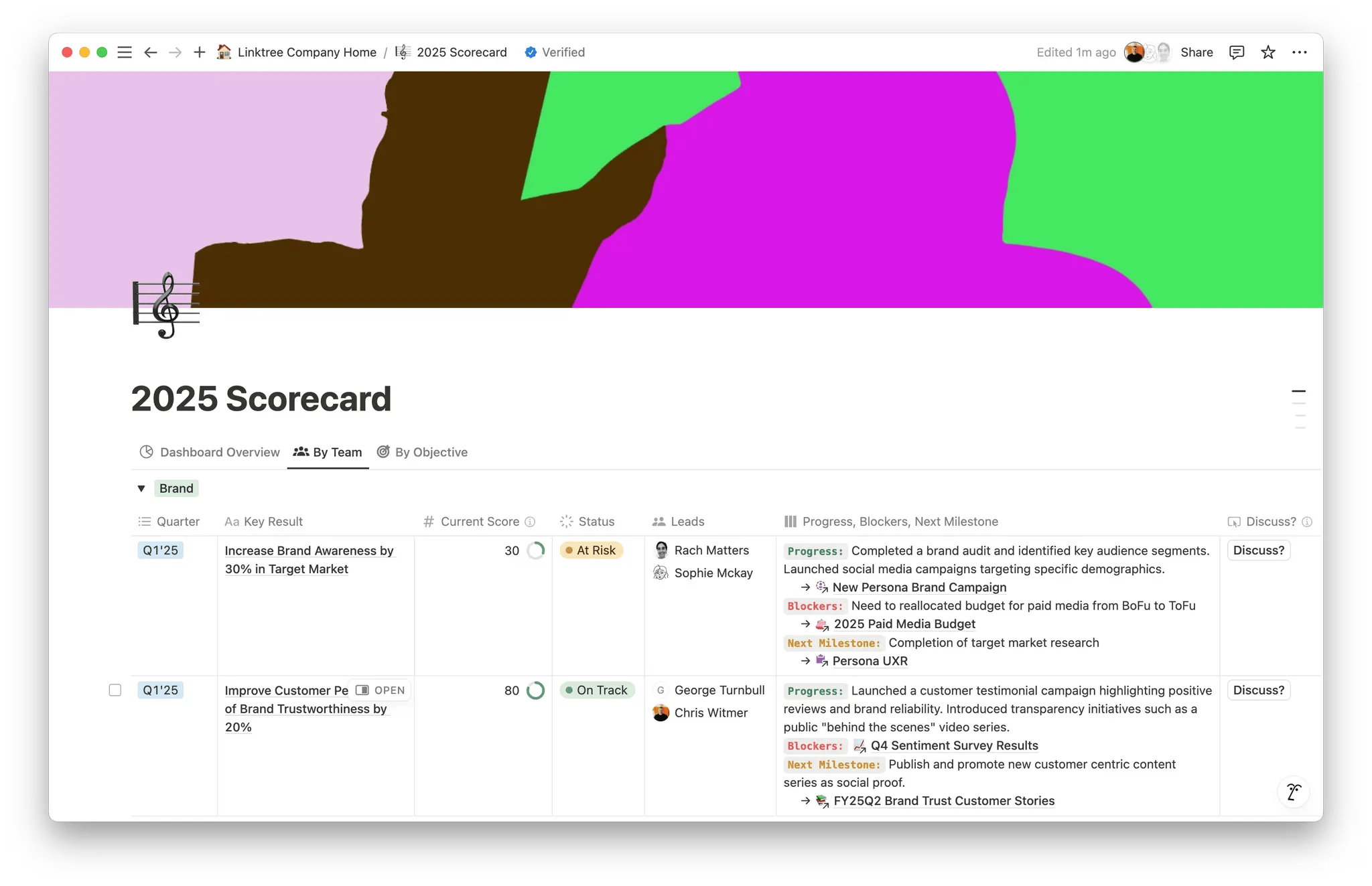 A sneak peek at how Linktree use Notion. Image: Notion.